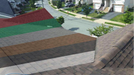 Neoroof applied on Shingle Roof showing Red, Green Brown, Grey, Black, and White colors